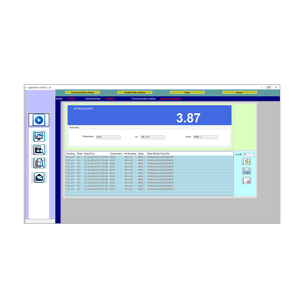 DO 450|용존산소측정기|/Dissolved Oxygen/DO/포화율 메타/미터/DO-450/DO측정기/DO미터/용존산소/수질측정기/산소포화율/산소포화도/eutech